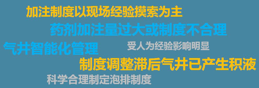 ÓÅ·¢¹ú¼Ê¡¤ËæÓŶø¶¯Ò»´¥¼´·¢