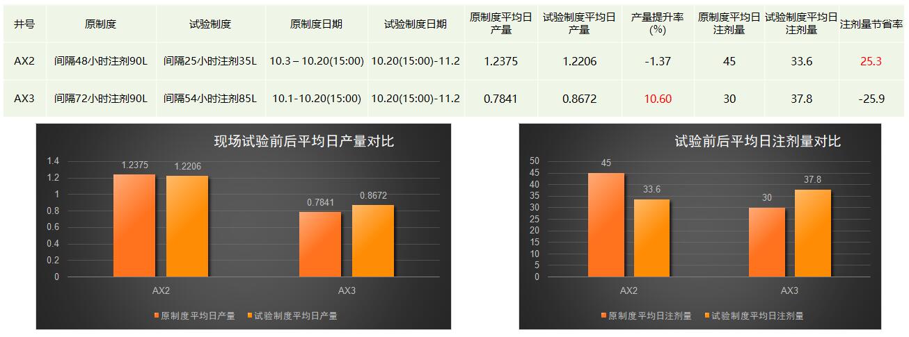 ÓÅ·¢¹ú¼Ê¡¤ËæÓŶø¶¯Ò»´¥¼´·¢