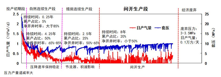 ÓÅ·¢¹ú¼Ê¡¤ËæÓŶø¶¯Ò»´¥¼´·¢