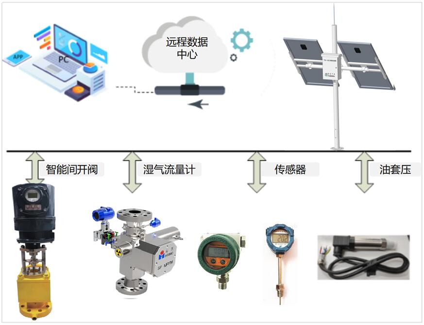 ÓÅ·¢¹ú¼Ê¡¤ËæÓŶø¶¯Ò»´¥¼´·¢