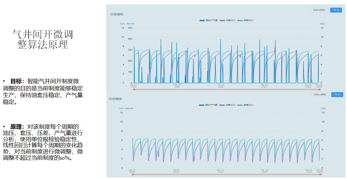 ÓÅ·¢¹ú¼Ê¡¤ËæÓŶø¶¯Ò»´¥¼´·¢