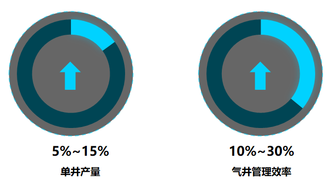 ÓÅ·¢¹ú¼Ê¡¤ËæÓŶø¶¯Ò»´¥¼´·¢