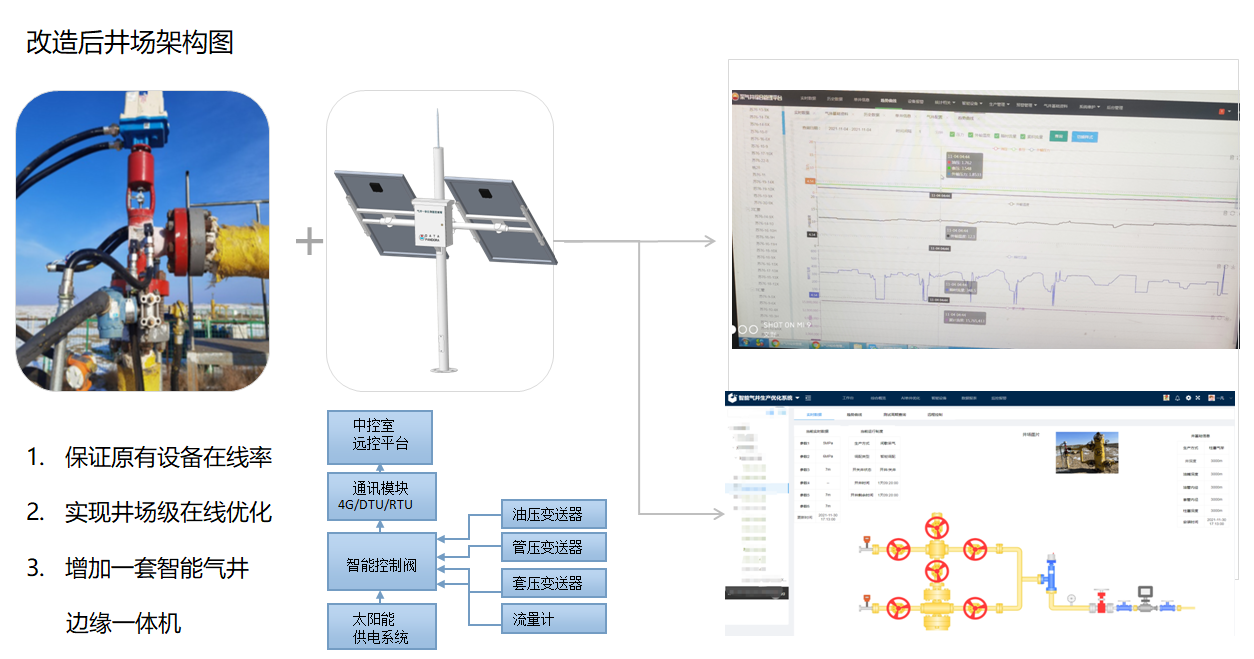 ÓÅ·¢¹ú¼Ê¡¤ËæÓŶø¶¯Ò»´¥¼´·¢